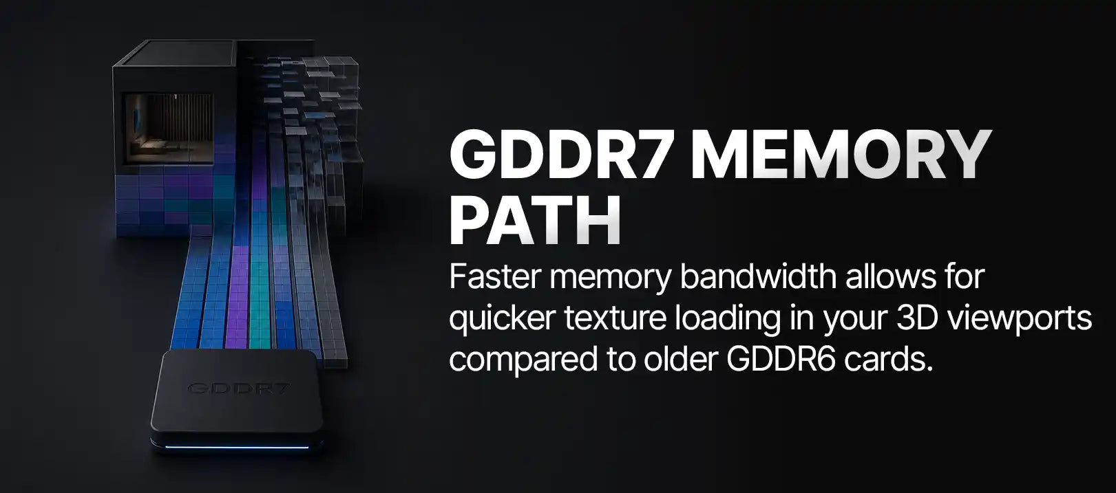 Axis Architecture and Design Pre Built PC DDR7 Feature 4