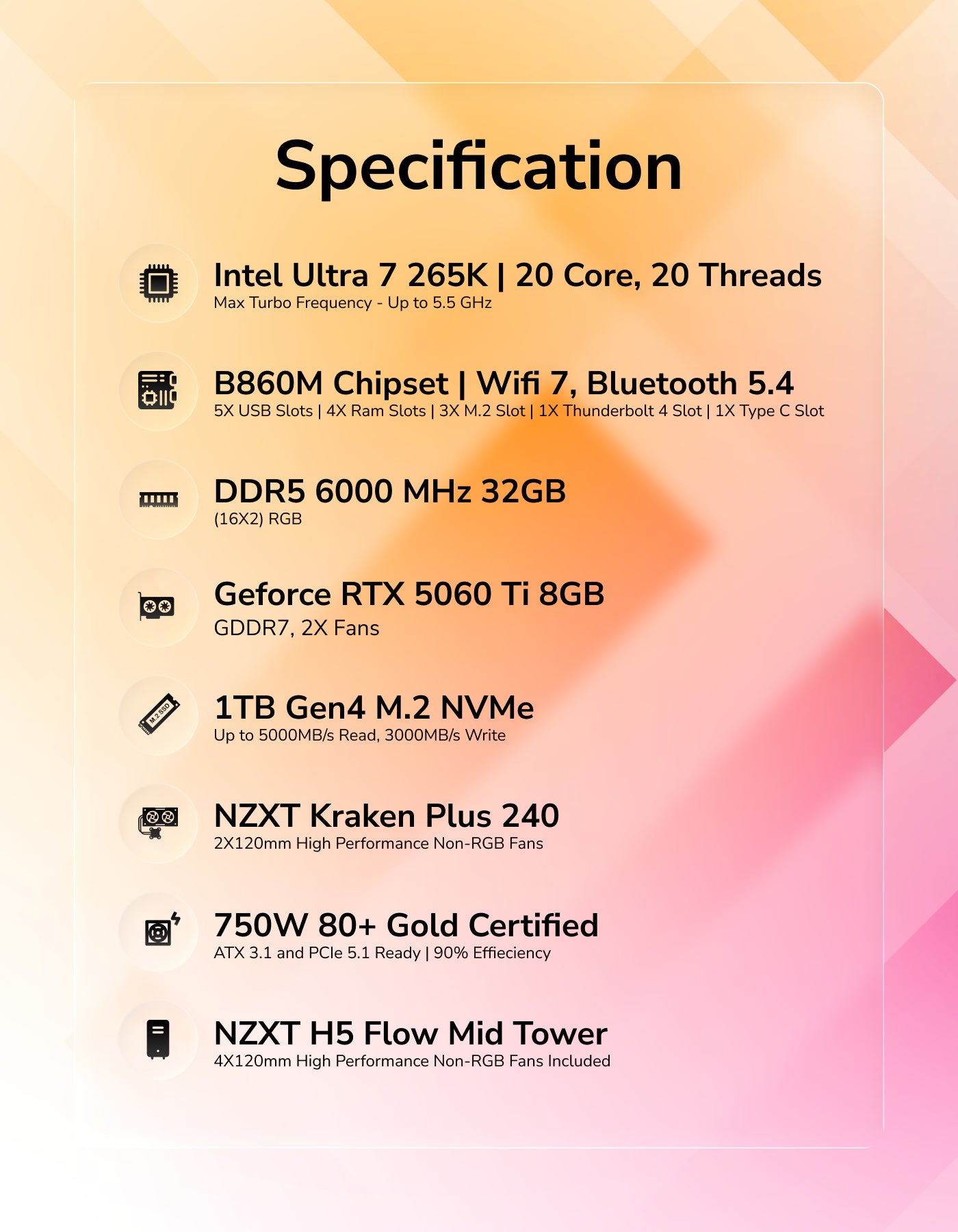 Core Pre Built Workstation PC Specifications