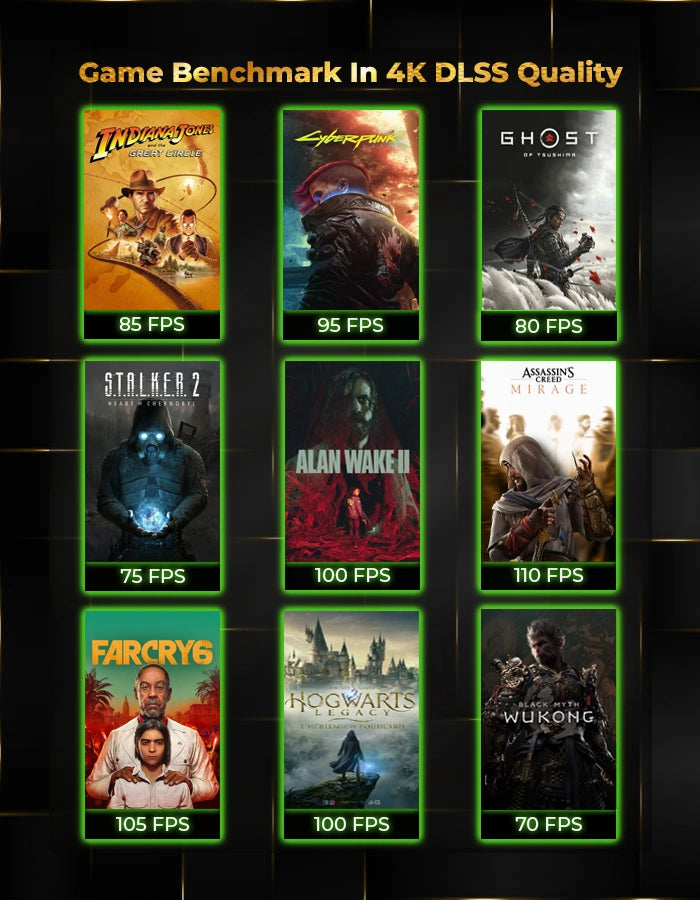 Kraken Pre Built Gaming PC Game Benchmark